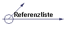 Referenzliste